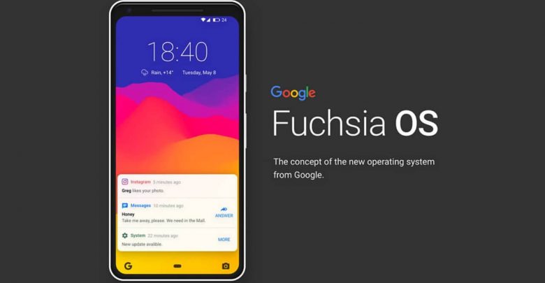 Android Apps in Google Fuchsia