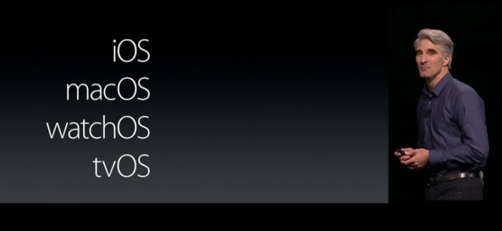 Apple macOS Renaming