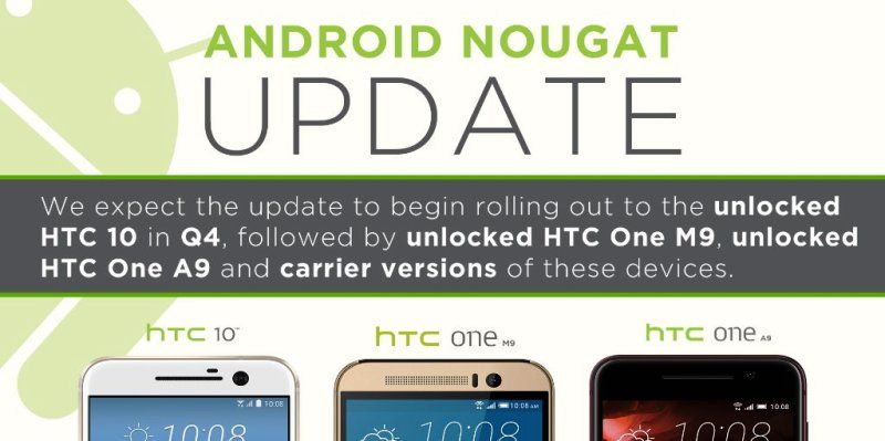 HTC Nougat Update Timeline