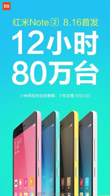 Xiaomi Redmi Note 2 Record sale
